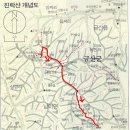 금산전화국