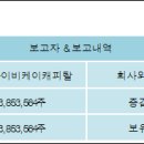 (주)아이비케이시스템 이미지