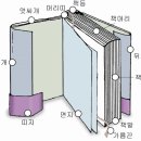 [책의 날 기획] "책 가름끈은 기억과의 약속" 이미지