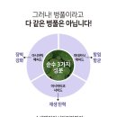더좋은피부