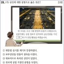 29회 중급 24번 해설(보부상) 이미지