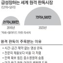 휴먼영상의학과의원 이미지
