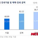 뉴타운스포츠