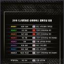 경기슈퍼 이미지