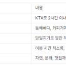 푸른점여행