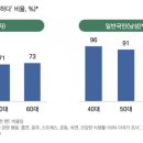 성장교회 이미지