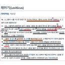 [자녀교육] 레위기 - 순종과 불순종 2 이미지