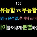 [강추] 105. 유능함과 무능함, [이재명 vs 윤석열, 추미애 vs 이낙연] 이 차이를 어떻게 분별하는가? 이미지