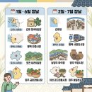 내리5일장 이미지