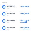 (주)키토라이프 이미지