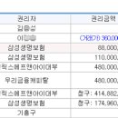 언동로 217번길4 이미지