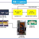 큐브세븐틴 이미지