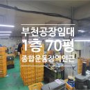 삼원부동산공인중개사사무소 이미지