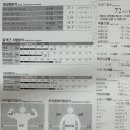 머슬큐어 이미지