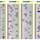 왕릉복권 이미지