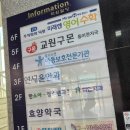 효양약국