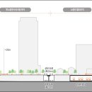 노량진역 이미지