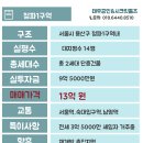 청파공인중개사사무소 이미지