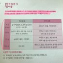 출산 이야기) 37주2일 출산가방 무엇을 싸야 하나? (에이치큐브병원, 노원 이자르 조리원)