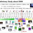 솔라이언 이미지