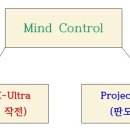 SBS "당신이 혹하는 사이 4회" Project MK-Ultra 이미지