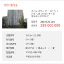 현신3길 이미지