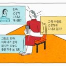 둥지만두