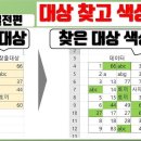 엑셀기초 이미지