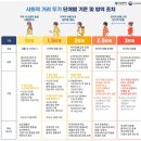 천일노래연습장 이미지