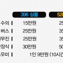 믿음라이프