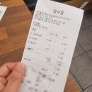 우리할매떡볶이천안청수점 | 천안 청수동 우리할매떡볶이 아이도 반한 쫄깃한 가래떡세트