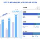 (주)신성 바이오 이미지