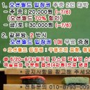아레나오션월드