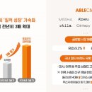 에이블씨앤씨