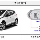 오류공단타이어 네이버블로그