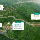 영덕웰빙문화센터 이미지