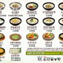 신선설농탕 도곡 이미지