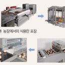 (주)건지 이미지