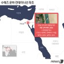 (주)지성글로벌 이미지