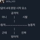 씨유 신동아 이미지