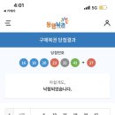 누네띠네 네이버블로그
