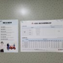 공임나라 고등점 네이버블로그