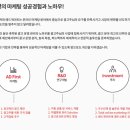 바이럴게이트