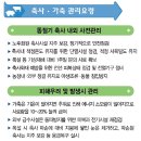 동간축사 이미지