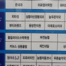 미래로소아과의원 네이버블로그