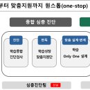 대상인력송파 이미지