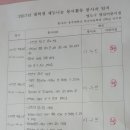 영선어린이집 이미지