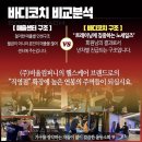 [미금역] [댄스, 크로스핏, GX, 서킷] 매출압박 X 당직 X 세일즈 X 오직 수업과 회원에게 집중할 코치 구인공고 이미지