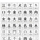 한자능력검증시험 2급 이미지