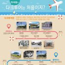 제주 사라봉 일제동굴진지 이미지